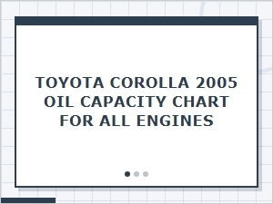 Toyota Corolla Oil Capacity Chart for All Engines
