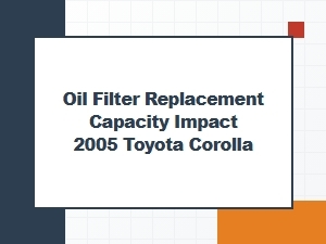 Oil Filter Replacement Capacity Impact on a Toyota Corolla