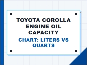 Understanding the Toyota Corolla Engine Oil Capacity Chart